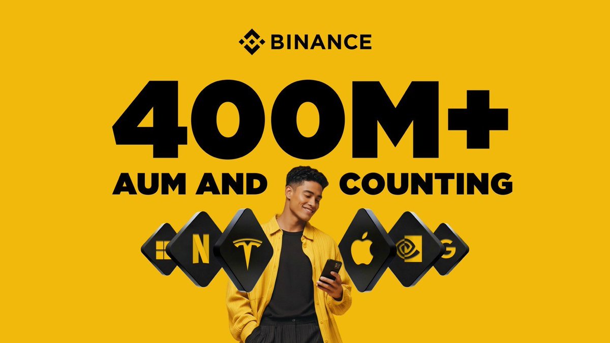 binance's tweet photo. Binance Stocks has surpassed $400M in AUM.

Thank you to our global community for being part of this journey.

We’re just getting started.

Onwards and upwards. 🫡 https://t.co/D6NiWKSe1S