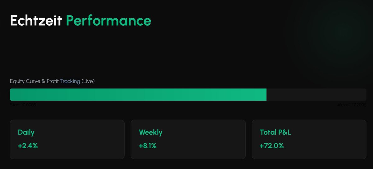 skandexcrypto's tweet photo. Trading should be simple.

We are building an app for one purpose: to help people learn what actually matters, without subscriptions, without hidden costs, and without turning education into a business model.

Just the core concepts. Just the entry models that work. Just the tools that help you review performance, understand your trades, and stay accountable.

A full journal dashboard, fast access on mobile and desktop, and a simple design that makes learning easy to repeat anywhere. Because the goal is not to impress people with complexity. The goal is to help them improve.

I’m tired of overpriced courses that make money from traders instead of helping traders become better.

If you want to trade, you do not need to sell a course. You need discipline, time, and the right process. That is what this app is for.

Trading is not only for the rich or the elite. It is for anyone willing to learn, stay consistent, and keep going.

Share this, to show it out to everyone out there and stay tuned!

#Trading #Mindset #Journal #Discipline #Education #Crypto