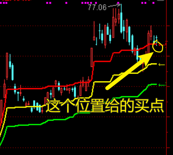 A股-首板选股 tweet media