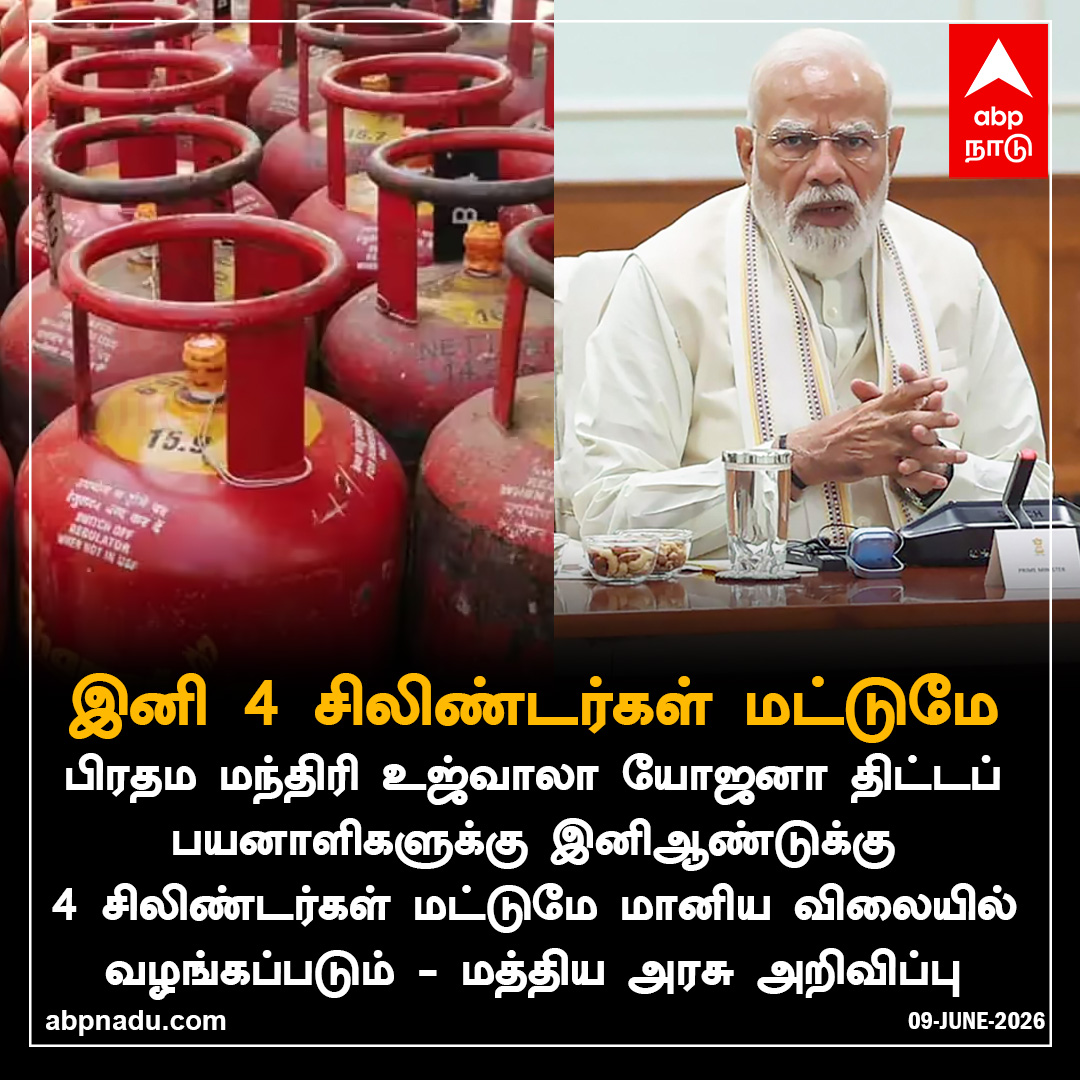 abpnadu's tweet photo. இனி 4 சிலிண்டர்கள் மட்டுமே!
https://t.co/wupaoCzH82 | #PMModi #UjjwalaYojana #BJPScheme #Cyclinder #LPG #abpnadu https://t.co/SEtKrQfPLb
