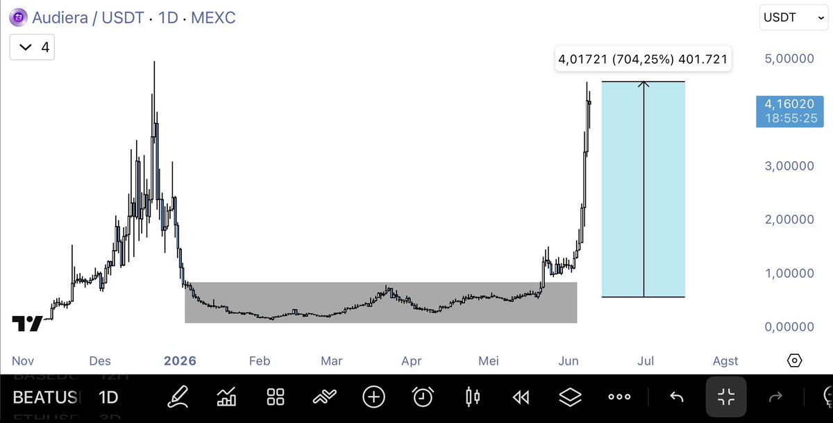 Domba.Eth tweet media