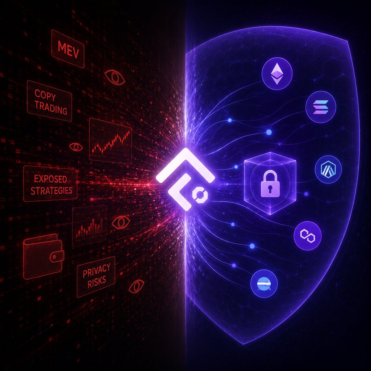 VictoriaWi41060's tweet photo. Public blockchains gave us transparency

But they also gave us:
• MEV
• copy trading
• exposed strategies
• privacy risks
@FlutonIO  rethinks this model
Privacy by default
Fair execution
No compromises on usability
Because DeFi should protect its users - not expose them https://t.co/FqRGao7V5u