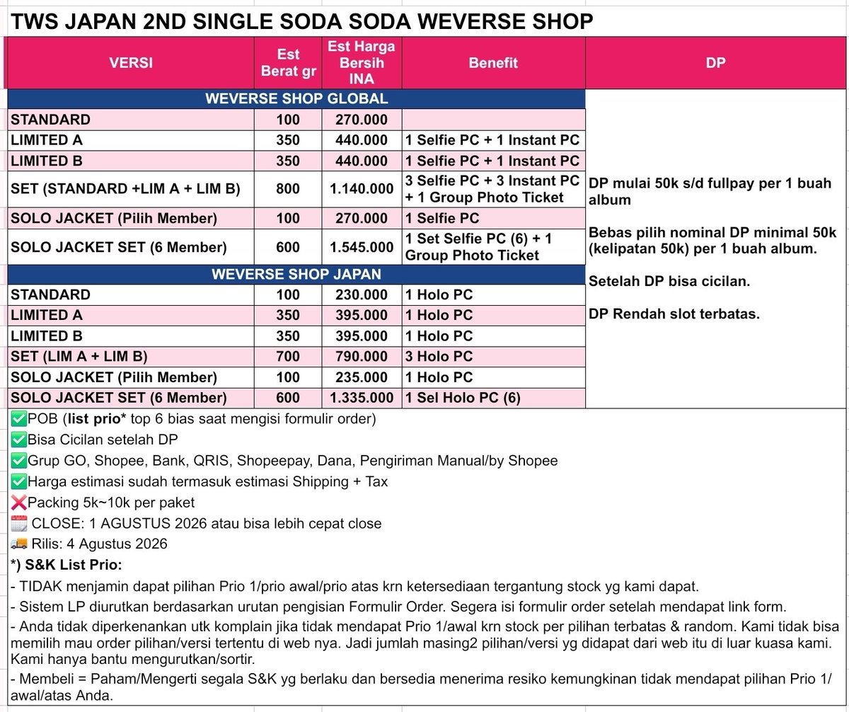 GetItPretty's tweet photo. DP RENDAH PO TWS JAPAN ALBUM SODA SODA WEVERSE GLOBAL &amp; JAPAN
💰DP 50k
✅️Sharing Soljack
✅Prio POB, Cicilan, ShipTax,🍊,QRIS
❌Pack
📍Jateng
⭐️2.9k 5/5 testi
🔗order: https://t.co/wgNUknB0pD 

GO WA/LINE: https://t.co/2kDF3DUjBW

Shinyu Dohoon youngjae hanjin jihoon kyungmin https://t.co/dOebHxQ4tF