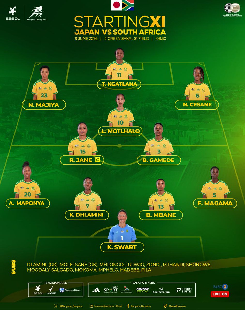 Banyana_Banyana's tweet photo. How Sasol Banyana Banyana line up against Nadeshiko Japan at J-Green Sakai Stadium at 08h30 SA time
#BanyanaBanyana
#Banyana
#adidas
#LiveTheImpossilbe
@sasolinsport
@adidas
@standardbankza
@adidasusfootball https://t.co/doA056Toqz