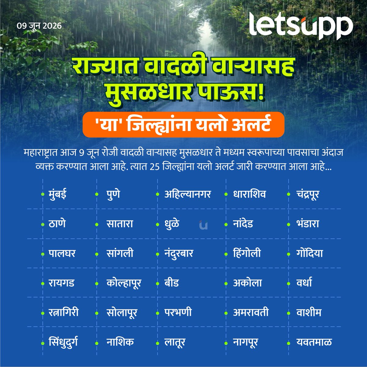 LetsUppMarathi's tweet photo. महाराष्ट्रात आज (9 जून) वादळी वाऱ्यासह मुसळधार ते मध्यम स्वरूपाच्या पावसाचा अंदाज व्यक्त करण्यात आला आहे. मुंबई, पुणे आणि नाशिकसह राज्यातील जवळपास 25 ते 30 जिल्ह्यांना पावसाचा 'यलो अलर्ट' जारी केला आहे.
-
#MansoonAlert #rainalert #RainUpdates #mansoonupdates #RainySeason https://t.co/eweiNDwuu2