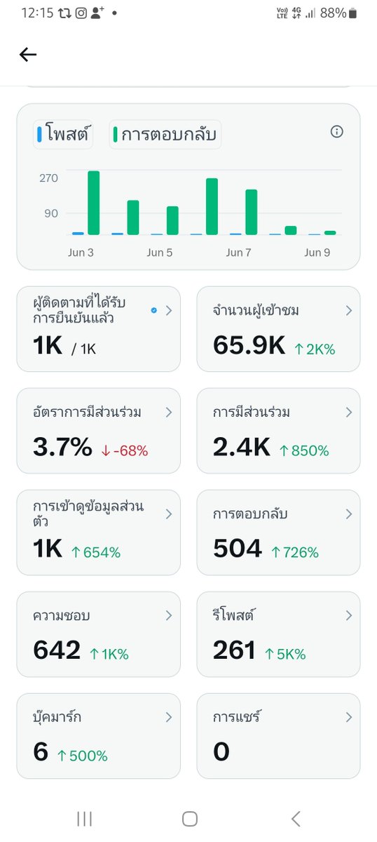 นงนง tweet media