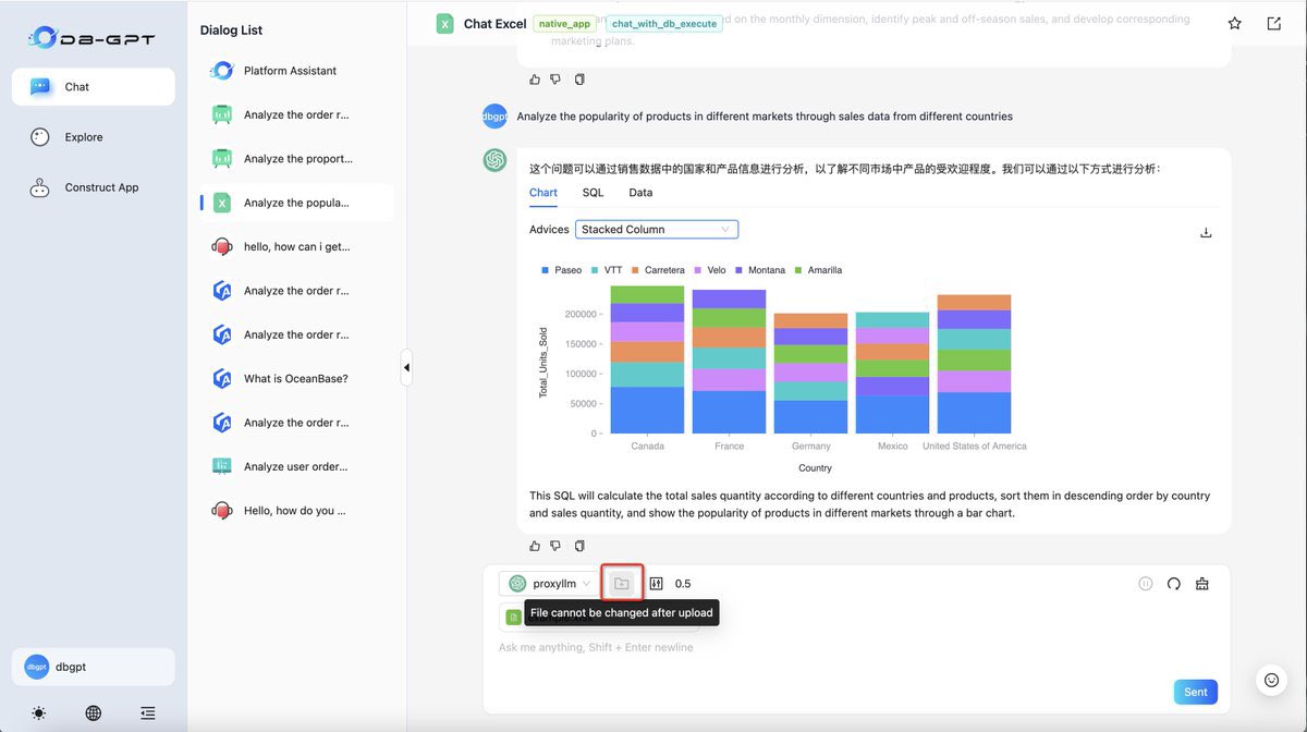 DBGPT_'s tweet photo. Now you can interpret and analyze Excel data through natural language dialogue.

👇Just three simple steps to get started
1. Select Chat Excel dialogue app
2. Upload Excel document
3. Start chat with your Excel

After the upload is successful, the content will be summarized. https://t.co/RPfg8QV9fw