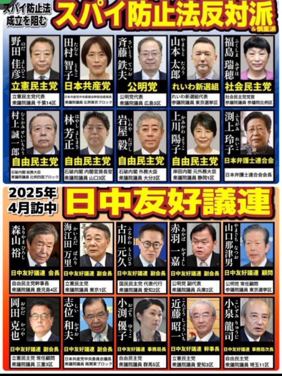 prtU25VhQj74076's tweet photo. @Sankei_news @uuttmmrr 害国人は日本国の宝物
日本人は生かさず殺さず税金を納めるだけの人
以上　害国人スパイ養成組織
　　　日中友好悪党議連 https://t.co/vpNKWVp7Pa