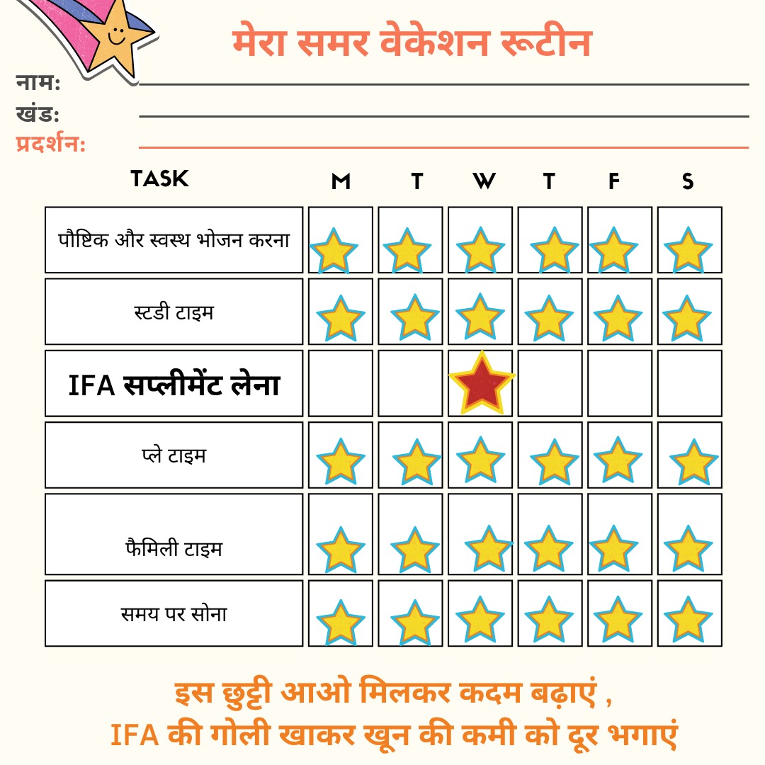 mh_meo42480's tweet photo. #IFASupplementation
इन गर्मी की छुट्टियों में ......
आओ मिलकर कदम बढ़ाएं, IFA की गोली खाकर खून की कमी को दूर भगाएं।
#AnemiaMuktHaryana #SolidBodySmartMind #HealthforAll #NHMHaryana https://t.co/V7sWFlNUIA
