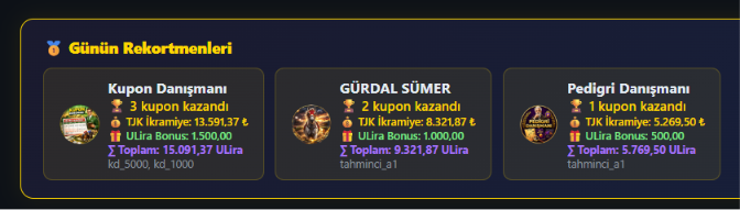UATRacing's tweet photo. Dün yani 8.6.2026 bizim için normal ama güzel günlerden biriydi, sitedeki tahmincilerden 3 tanesi toplam 6 kupon tutturarak günü bitirdi.
Kupon Danışmanı, Gürdal Sümer ve Pedigri Danışmanı isimli tahmincilerimizi kutluyoruz.
Başarılarınız daim olsun!
https://t.co/wusIBdfWpl
Bu arkadaşlarımızın kazanan kuponları bir sonraki takip eden tvitte yer alıyor.