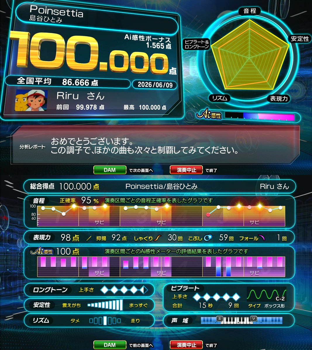 Rirutas's tweet photo. 1648曲目 https://t.co/ezM8H1ZK4m