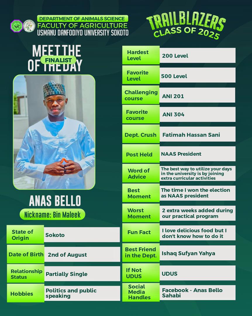 naas_udus's tweet photo. TRAILBLAZER OF THE DAY:

Today, we celebrate Anas Bello (Bin Maleek)  the man many know as Faculty 001. https://t.co/7ajQI0SIYO