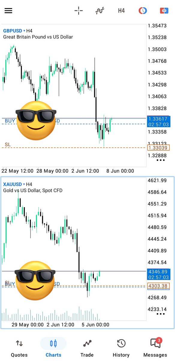 Scamancy_Bone's tweet photo. Let's see how this ones pan out! EU, GU, Gold. https://t.co/kt40NUwiVJ