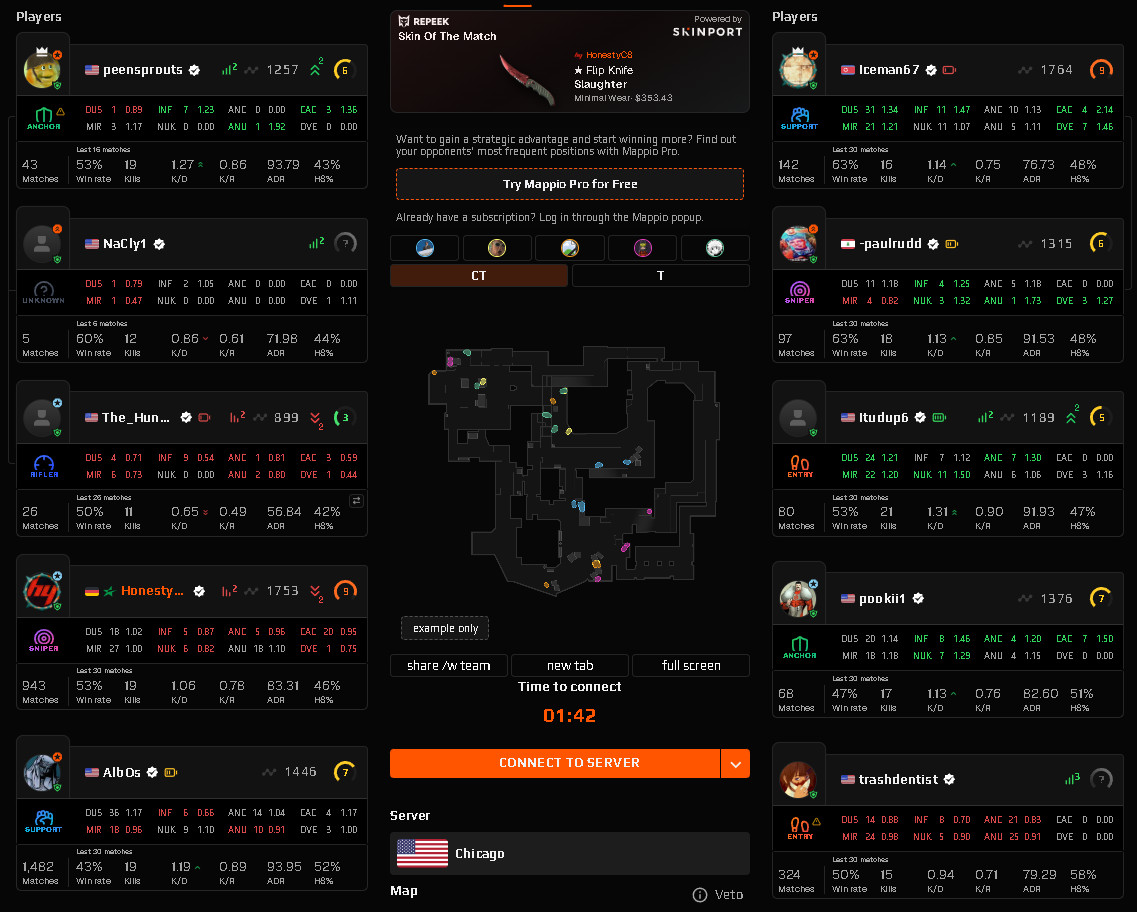 HonestyTV's tweet photo. @FACEIT_Darwin @FACEITSupport Wtf are these teams? https://t.co/HiJYYQzO48