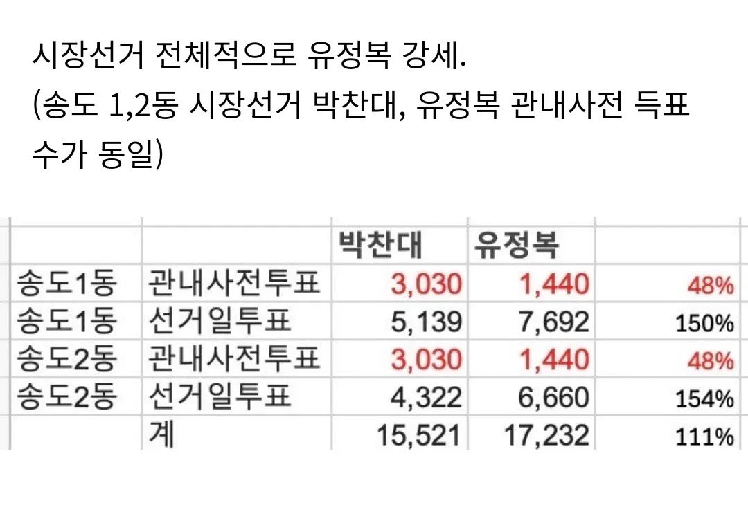 청소부/CLEANER tweet media