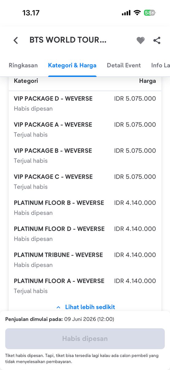 chobuzy's tweet photo. Dah abis… https://t.co/m37qgGfcom