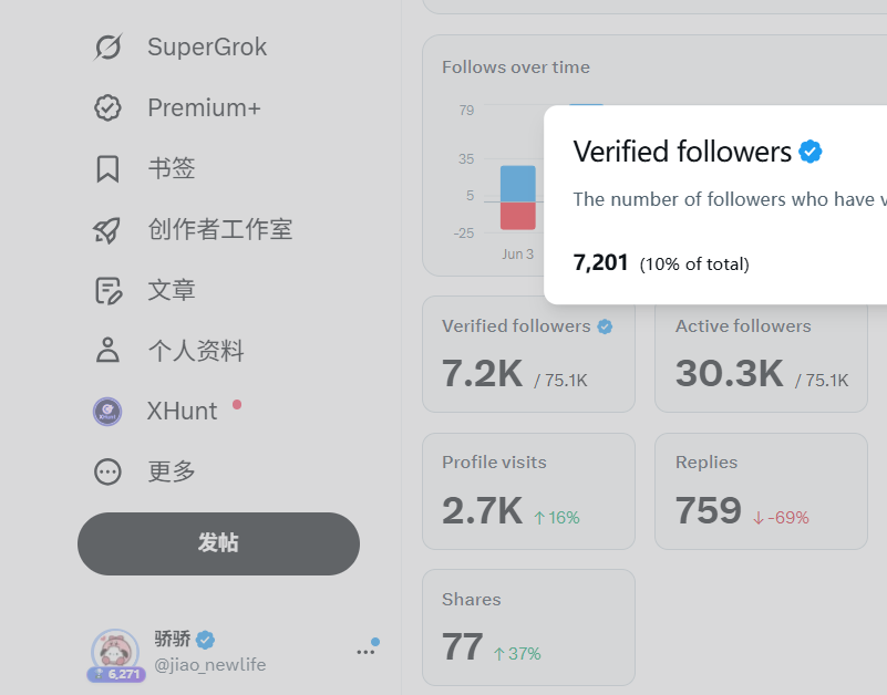 骄骄 tweet media