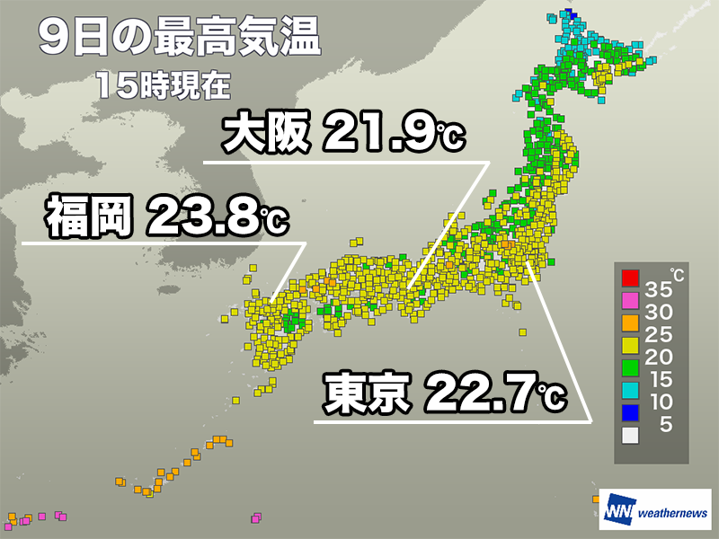 wni_jp's tweet photo. ＜日差し少なく気温低め＞
今日9日(火)は西日本、東日本で梅雨空となった所が多く、昼間もあまり気温が上がっていません。
最高気温が25℃に届いた地点はわずかです。明日10日(水)は東海以西で日差しが戻り、暑くなるとみられます。
https://t.co/8BosZHH73y https://t.co/OouDAVesZN