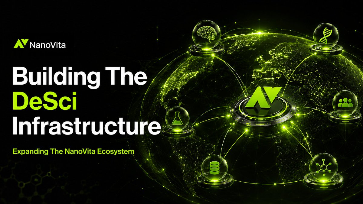 Nanovita_Labs's tweet photo. NanoVita is not building alone.

We are actively expanding across:
🔬 DeSci
🧠 AI infrastructure
📡 Health data networks
⚙️ Research coordination layers

The decentralized future of biotechnology requires open collaboration, aligned incentives, and transparent scientific value creation.

This is only the beginning.
#NanoVita #AI #DeSci