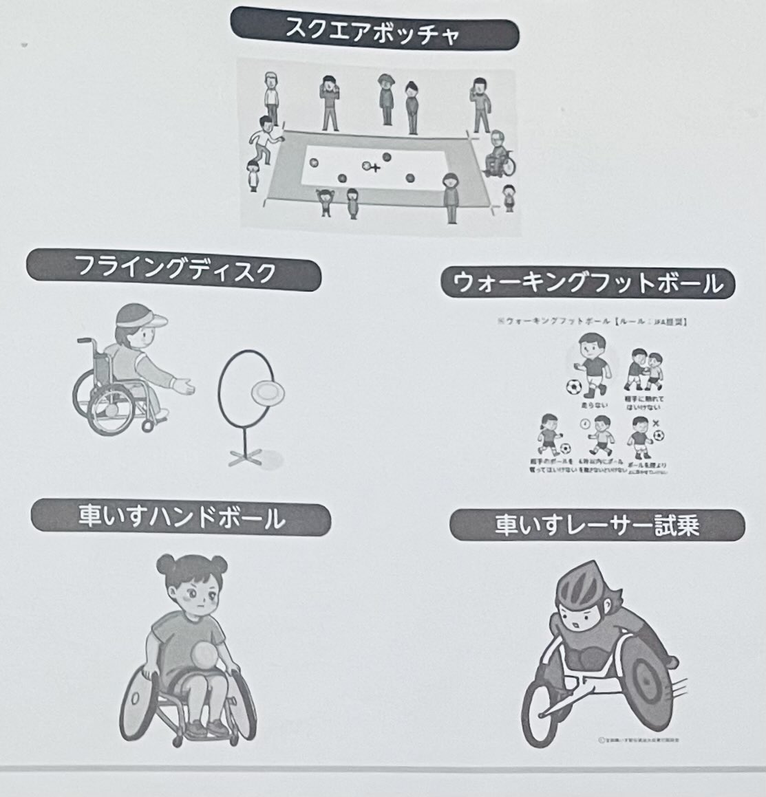 kamesikyo's tweet photo. 障害者と府民が参加するスポーツレクリエーションフェスティバルに今年も参加しました

今年は新しい試み、パラスポーツを体験しました

車椅子ハンドボールなど、試合形式での体験にも参加しました

音が鳴るボールではなかっ��こともあり、周りの動きを掴めず難しかったです

心地よい汗を流しました https://t.co/CXuMqXbedP