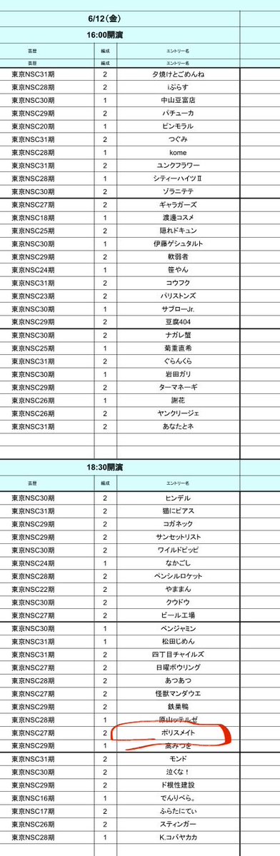 yamada_hancho's tweet photo. 6月12日金曜日18時30分から、新宿レフカダにて吉本漫才劇場のお笑いオーディションライブがあります。
我がポリスメイトの警察ネタを見たいという方は是非DMいただければチケット取り置きしますのでお待ちしてます！
笑いの常識をぶっ壊す💥👊 https://t.co/EEG8nu4Kdf