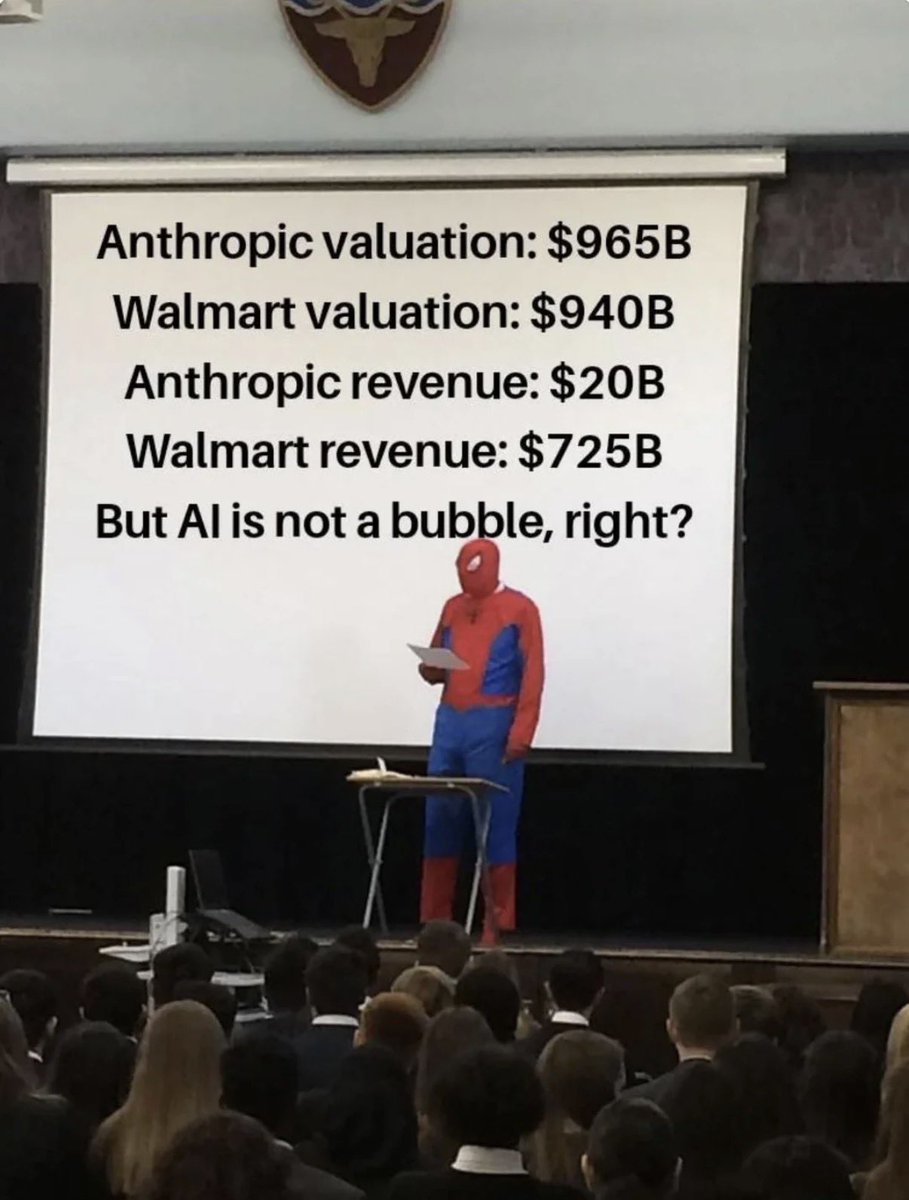 chartaldin's tweet photo. @PolymarketMoney https://t.co/QmT3qgZBMW