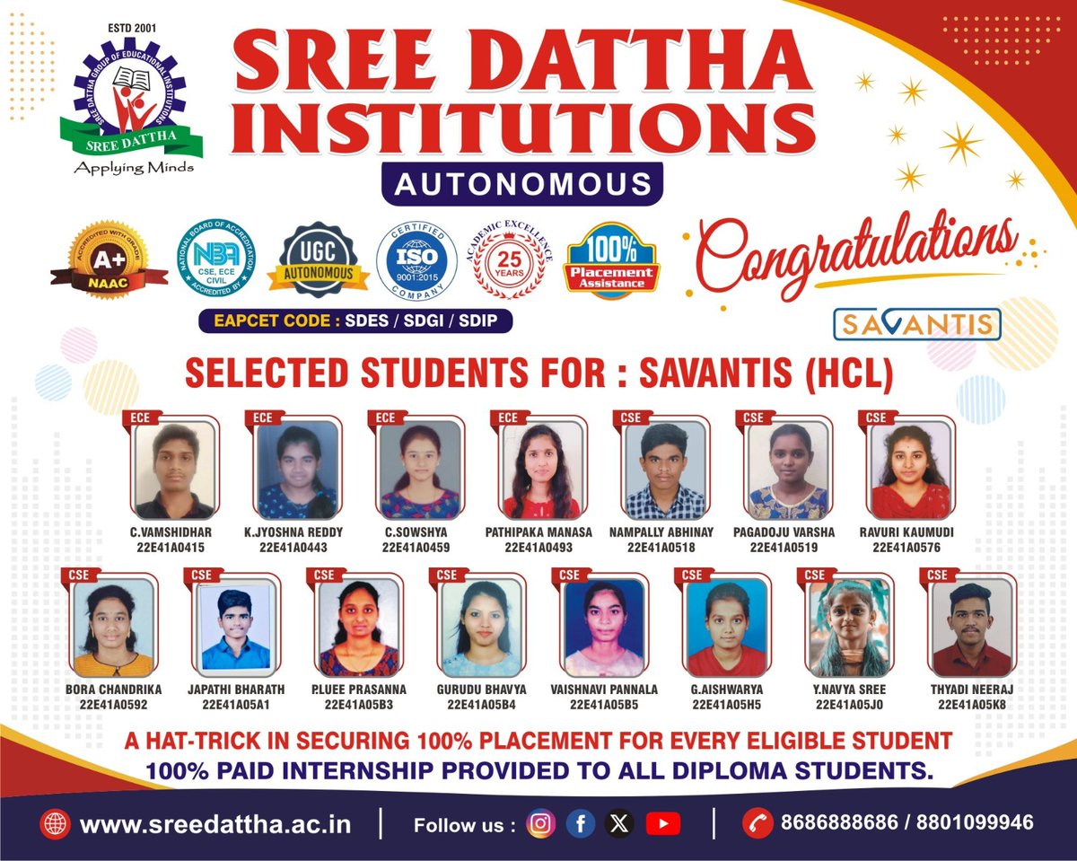 SreedatthaG's tweet photo. Heartiest congratulations to our talented students on being selected by Savantis (HCL)!
#SreeDatthaInstitutions #Savantis #HCL #CampusPlacements #PlacementSuccess #StudentAchievement #FutureReady #CareerSuccess #DreamJob #PlacementDrive #EngineeringSuccess https://t.co/wbLuq3gaIf