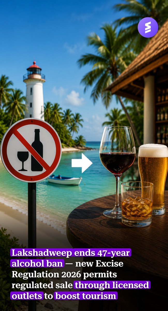 SHORTLY__NEWS's tweet photo. 47 years of prohibition, ended in one regulation — Lakshadweep now allows licensed alcohol sale to boost tourism, but the local MP and community groups are strongly opposed.
The debate is just getting started.
#Lakshadweep #AlcoholBan #ExciseRegulation2026 #IndiaNews #Tourism https://t.co/gooNF8zWC7