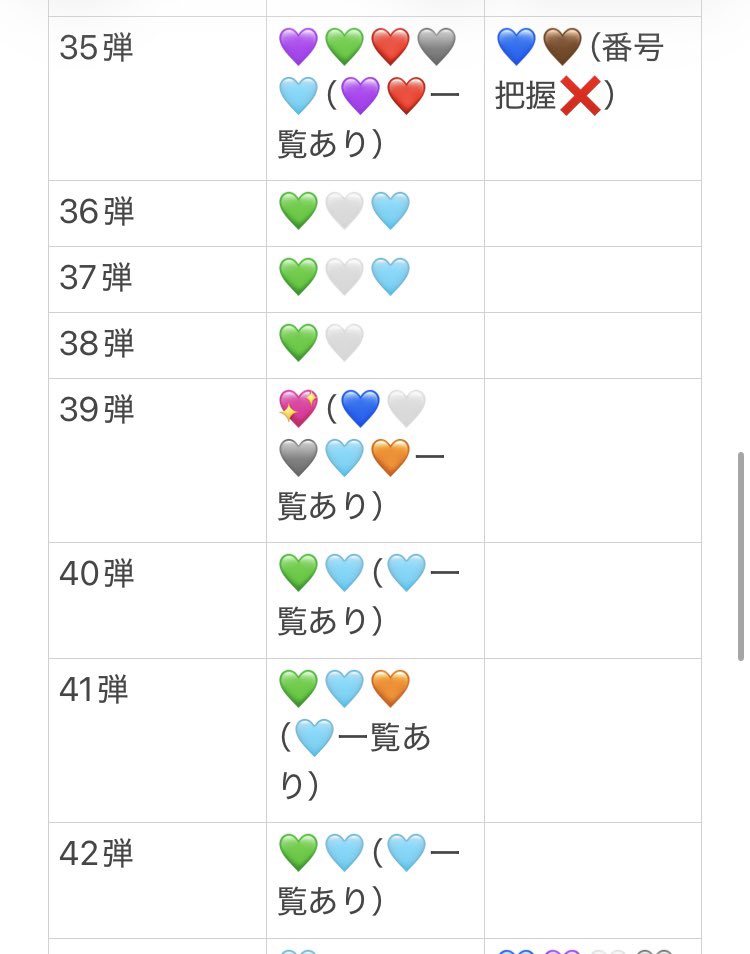 tnlpxf's tweet photo. @YGrF8BuAqLz81Fo 検索より失礼致します
画像のもの所持しております。当方の未所持のものと交換可能でしょうか？詳しいことはDMでお話させて頂きたいです。ご検討よろしくお願いします https://t.co/2butlBtCx5