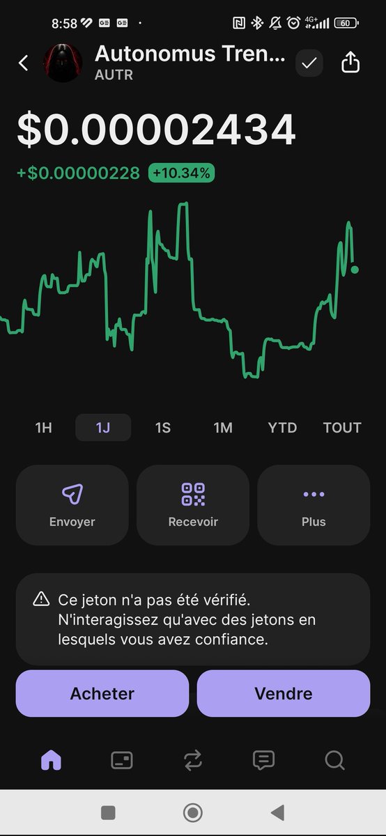histoire_fun's tweet photo. Day 7 👀
Huge news are coming for $AUTR https://t.co/AxaXllin77