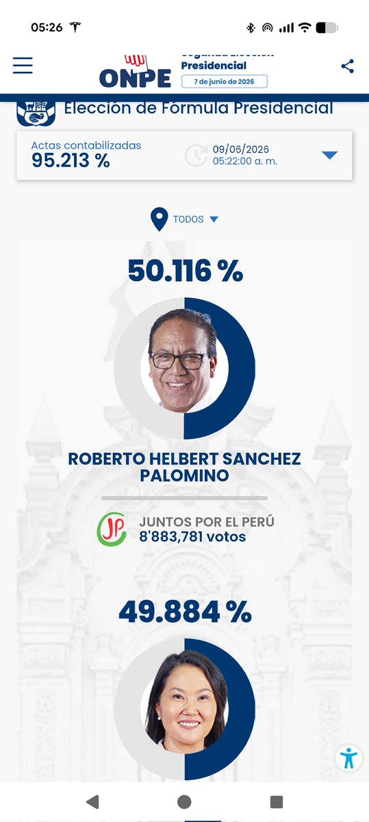 Uchicita's tweet photo. @sergiotej Alerta! En cuestión de 20 minutos ha bajado @RobertoSanchP https://t.co/P8eH699Q1J