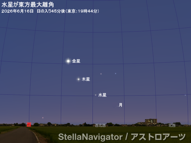 AstroArts's tweet photo. ･ﾟ*┈┈┈┈
アストロアーツ
今週の星空情報
┈┈┈┈┈･ﾟ

🌑6/15（月）新月
🌙6/16（火）夕方、細い月と水星が並ぶ／水星が東方最大離角
🌟6/17（水）細い月と木星が接近、金星が並ぶ
✨6/20（土）ごろ 金星とプレセペ星団が大接近
☀️6/21（日）夏至

星空ガイド▶️https://t.co/RUe7NsBdT5 https://t.co/EHFkgPoxEO