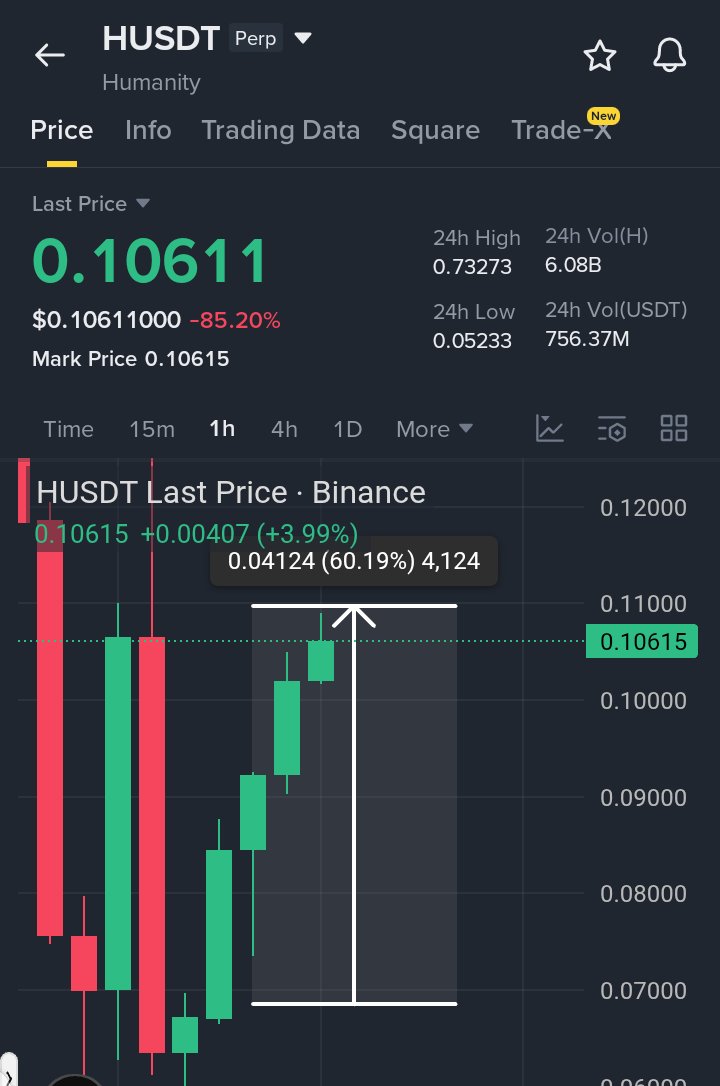 insider__Alpha's tweet photo. $H Pump 60% within few hours 🔥🔥🔥
Join whatsp chennal Follow the INSIDER__ALPHA 💰💰💰 channel on WhatsApp: https://t.co/PLGSIaxHXN https://t.co/LmzVifWfGV