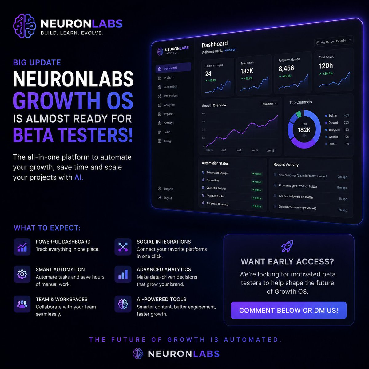 NeuronLabsBE's tweet photo. 🚀 BIG UPDATE: NEURONLABS GROWTH OS IS ALMOST READY FOR BETA TESTING! 🧠

After weeks of building, testing, fixing bugs, and refining features, we're getting very close to opening the first beta version of NEURONLABS Growth OS.

Growth OS is designed to help founders, startups, creators, and Web3 projects automate growth and save countless hours of manual work.

Current progress:
✅ Core dashboard
✅ Multi-workspace support
✅ Reports & analytics
✅ Social integrations
✅ Onboarding system
✅ AI-powered automation
🔄 Final testing & integrations
We're now preparing for our first group of beta testers.
Interested in getting early access and helping shape the future of the platform?
👇 Drop a comment or send us a DM.
Early supporters will get exclusive benefits and direct access to future updates.
The future of growth is automated.
🧠 NEURONLABS
Build. Learn. Evolve.
#NeuronLabs #GrowthOS #AI #SaaS #Startup #BuildInPublic #Automation #ArtificialIntelligence #Web3 #Tech #BetaTesting #Founders #GrowthHacking 🚀