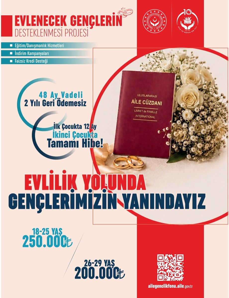 izmirtarim's tweet photo. #EvlenecekGençlerinDesteklenmesiProjesi 👨‍👩‍👧‍👦
@tcbestepe @tcailesosyal https://t.co/tTGhsWEVbs