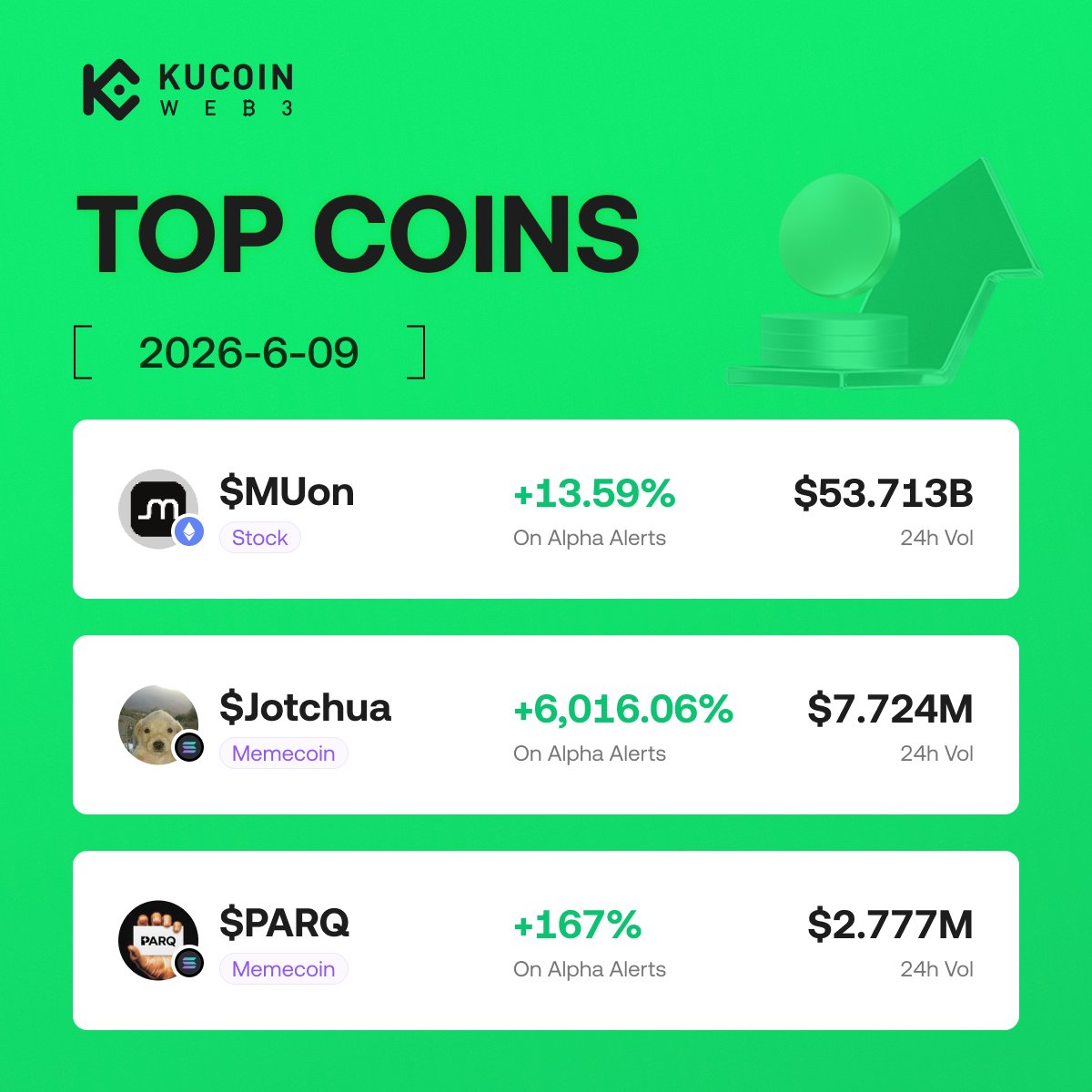 KuCoin_Web3 tweet picture