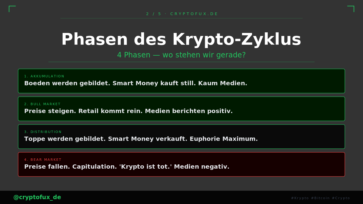 CryptoFux tweet media