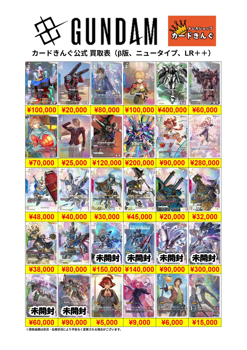 🤖ガンダムカードゲーム🤖 β版、ニュータイプチャレンジ、LR＋＋の