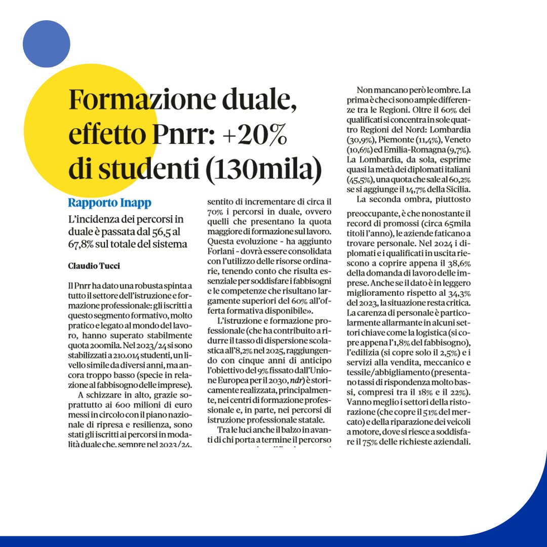 infocamere tweet picture