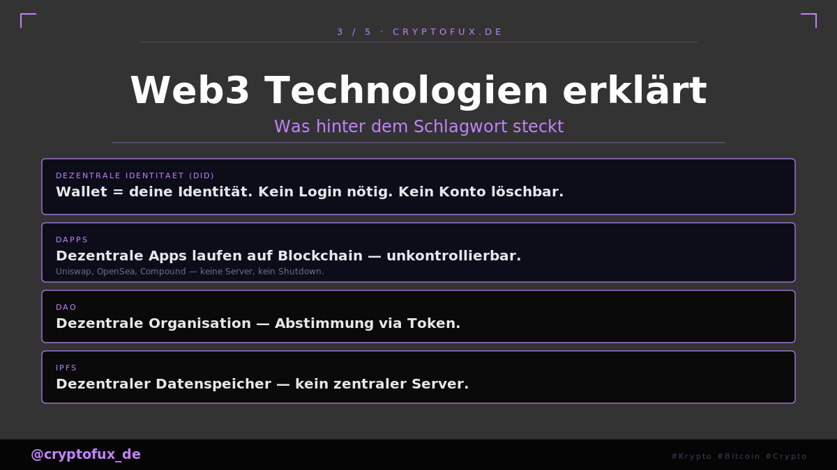 CryptoFux tweet media