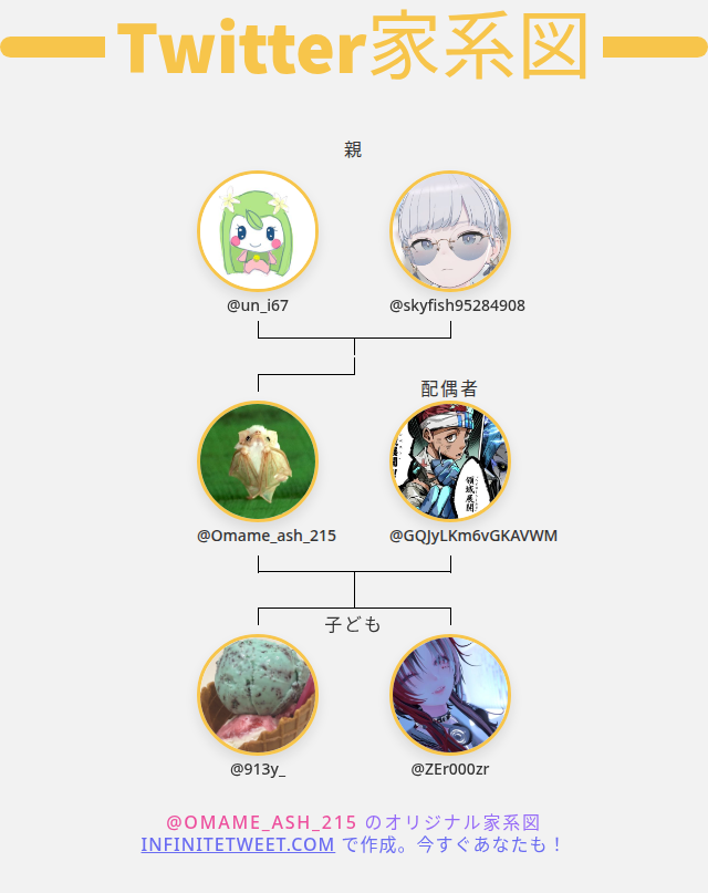 えだまめ tweet media