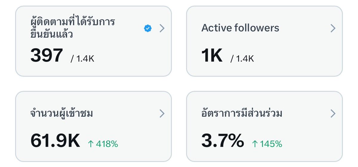 kwongjrn's tweet photo. ทุกคนช่วยด้วยค้าบ อีก 103 คน ขอม่วงม่วงน้าาาา https://t.co/X0sXfqBfRa