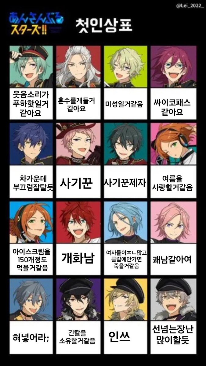 rtmk_sinji's tweet photo. 투디 하나도모르고 남돌만파는 친구한테 첫인상표하라함 악의하나도 없고 그냥 재미로 봐주세요 몇개는 좀 맞는게 너무웃김ㅋㅋㅋ https://t.co/Kkh2ywdhPA