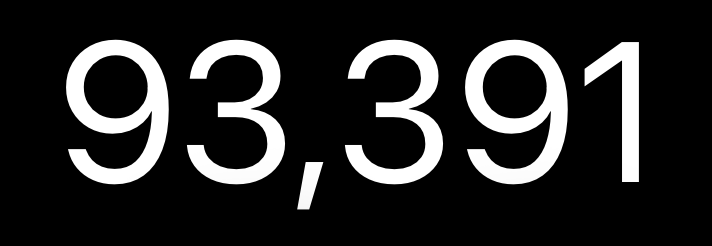 cowboyabbot's tweet photo. i was curious how many words were published in yesterdays mohabbot monday birthday exchange so i added up the fics and blurbs and yall.... we published 93,391 words of mohabbot yesterday??? forever in awe of this amazing community of ppl :') https://t.co/qCHLjZaFFz