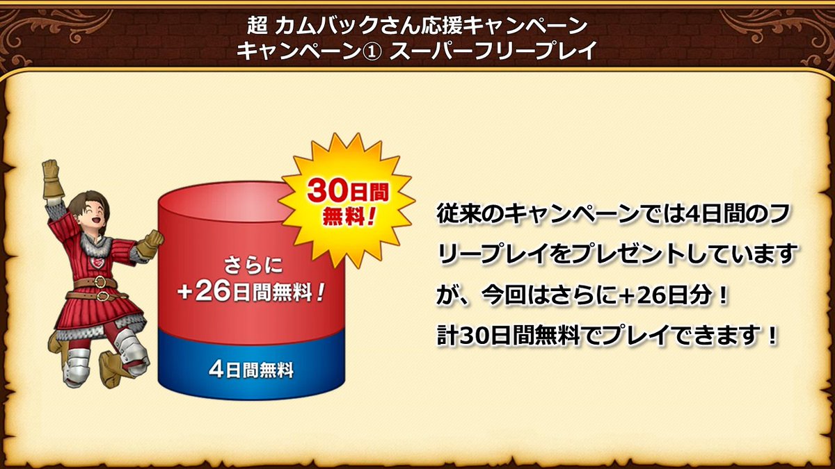 DQ_X's tweet photo. 2026年6月25日メンテナンス後より「超 カムバックさん応援キャンペーン」を開催！
期間中は30日間無料で『ドラゴンクエストX　オンライン』を遊べるスーパーフリープレイや、カムバックにお役立ちのアイテムをプレゼントします。
詳細は後日『目覚めし冒険者の広場』にてご案内します！
#DQ10 #DQXTV https://t.co/Iean08l2tG