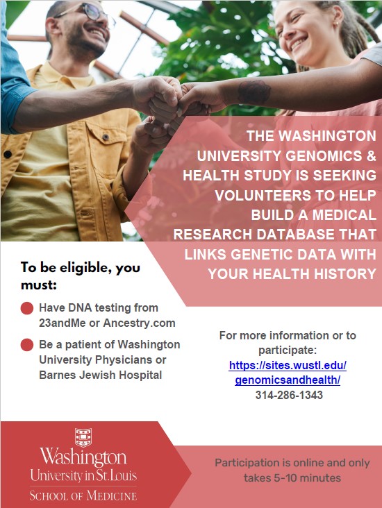 WashUVFH's tweet photo. The Genomics &amp; Health Study at #WashUMed in #STL seeks participants. Participation is online and takes 5-10 minutes. Visit https://t.co/MHUqjkwCn6 https://t.co/76tCfjxNpy
