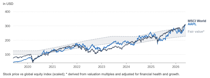 Inside_Analyst tweet picture