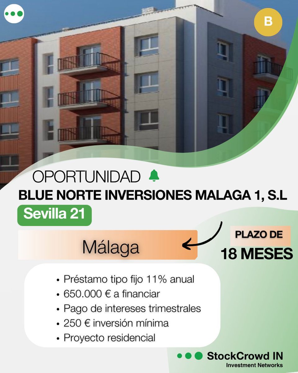 Cresor_'s tweet photo. ⚡Mañana miércoles 10 de junio abriremos oportunidad de BLUE NORTE INVERSIONES MALAGA 1, S.L ⚡ 
🔜 Mantente atento, la promoción consiste en la construcción de un edificio esquinero de 8 viviendas ubicadas en Málaga.
10/06/2026
⏰ 12:30 hrs 
ℹ️ https://t.co/sgbBwMZXXW https://t.co/0xbWuBcnDV