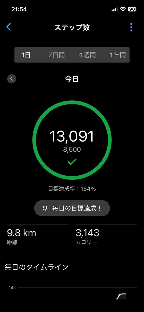 PorcoCom's tweet photo. 今日コレ https://t.co/VxaH9ghjyl