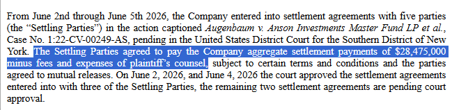 Xyth_Lord's tweet photo. $Toon that $28m settlement news is not going to go away anytime soon. $0.80 now. https://t.co/evWPbgaun9